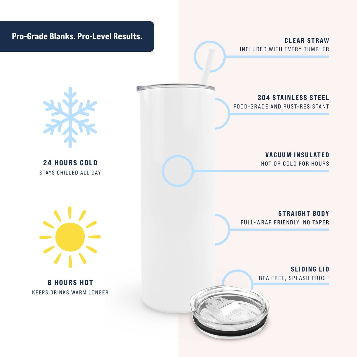 Straight Skinny (Classic) - 20oz Sublimation Tumbler